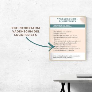 Infografica Vademecum del Logopedista · Diario di una Logopedista