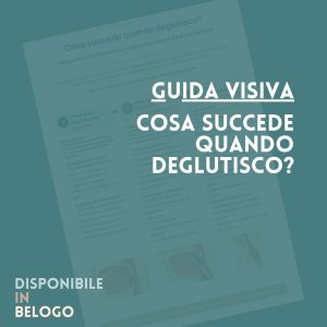 Guida Visiva Disfagia | Cosa Succede Quando Deglutisco · Disfagia · Diario di una Logopedista